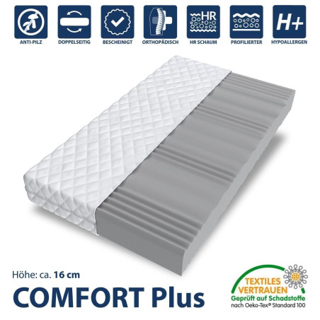 FDM COMFORT Plus H3 140cm x 200cm Matratze Kaltschaum 7 Zonen COMFORT Plus H3 WELLNESS Orthopädisch