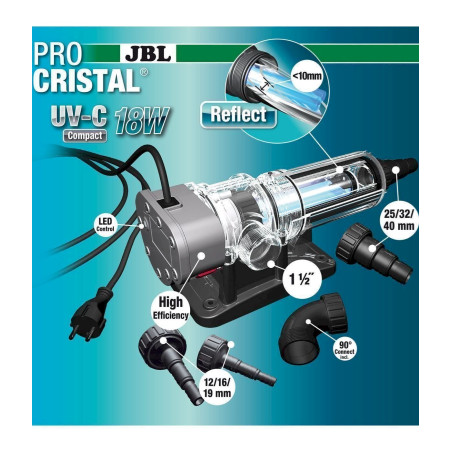 JBL PRO CRISTAL Was­ser­klä­rer UV-C Compact, 18 Watt