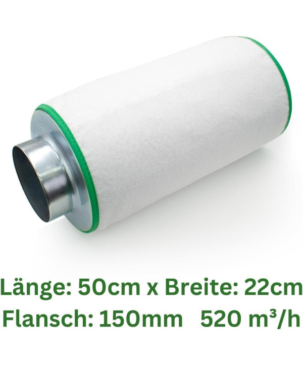 LABT Luft-Filter 520 m³/h 150mm Flansch Aktivkohlefilter Carbon Grow Geruchs Abluft Filter