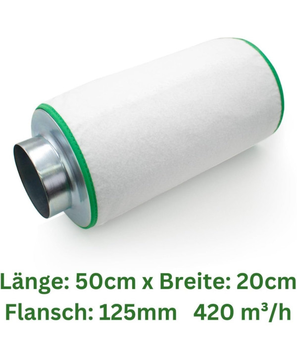 LABT Luft-Filter 420 m³/h 125mm Flansch Aktivkohlefilter Carbon Grow Geruchs Abluft Filter