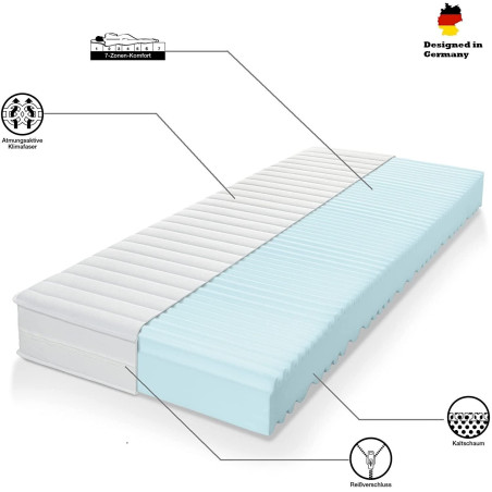 HydroVital-Spa Kaltschaummatratze 7-Zonen 90x200x16cm H2+H3