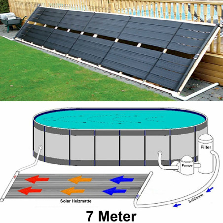 RAMROXX Solarmatte Swimmingpool Heizung Schwarz 700x76x6cm