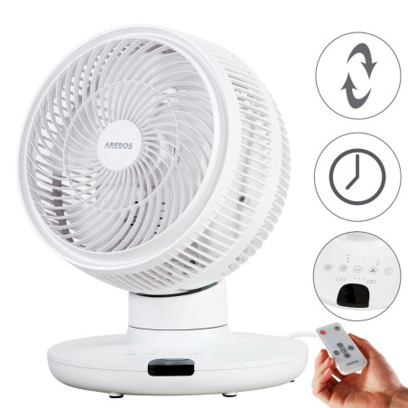 Ventilateur de circulation d'air 3D 55W Blanc