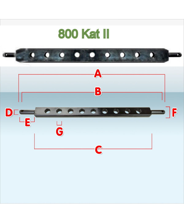 Ackerschiene Kat. II 800mm Traktor Auswahl