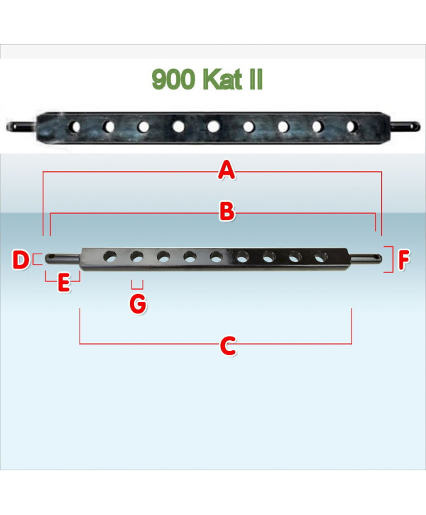 Ackerschiene Kat. II 900mm Traktor Auswahl